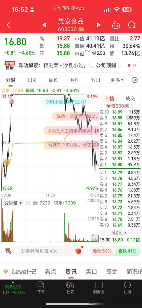 富国新兴产业基金001048今日行情