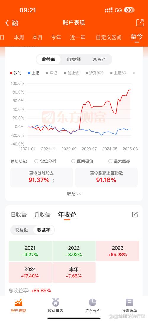 富国国企改革基金161026净值查询