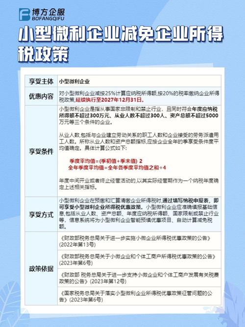 企业所得税小型微利企业优惠政策