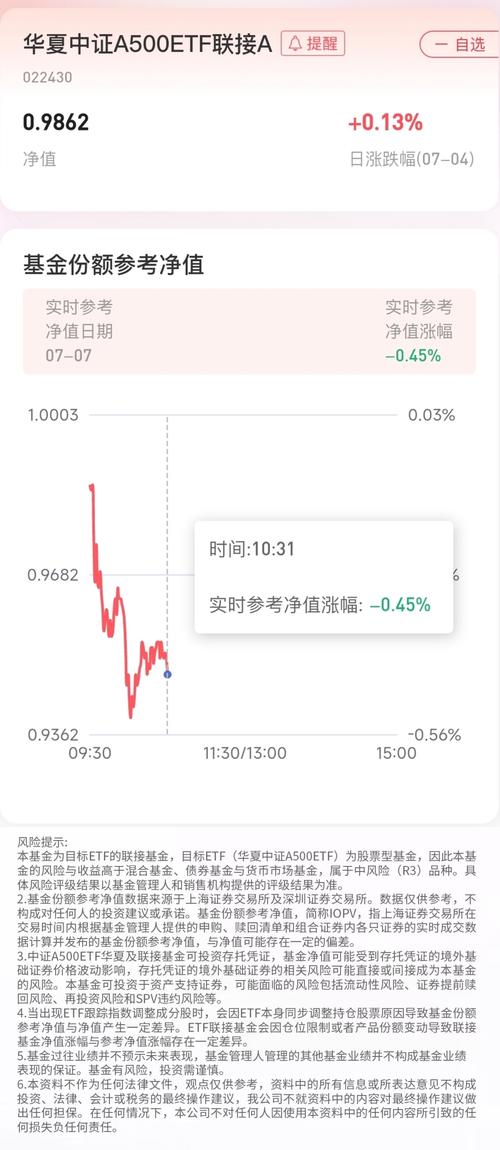 000697基金净值查询今天最新净值