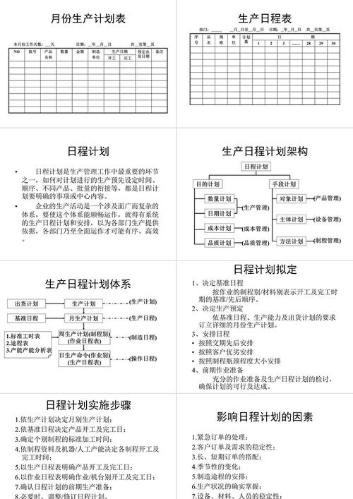 pmc如何管控生产计划达成率怎么算