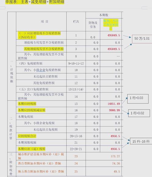 小规模纳税人企业所得税如何申报