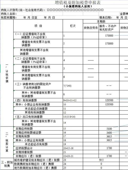 小规模纳税人企业所得税如何申报