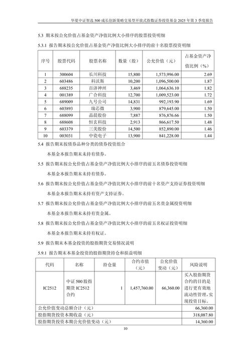 国泰金牛创新成长股票型证券投资基金