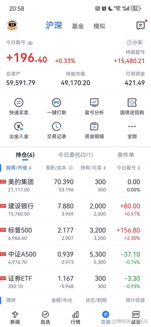 000697汇添富移动互联基金净值