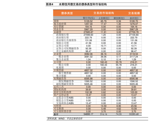 000697汇添富移动互联基金净值