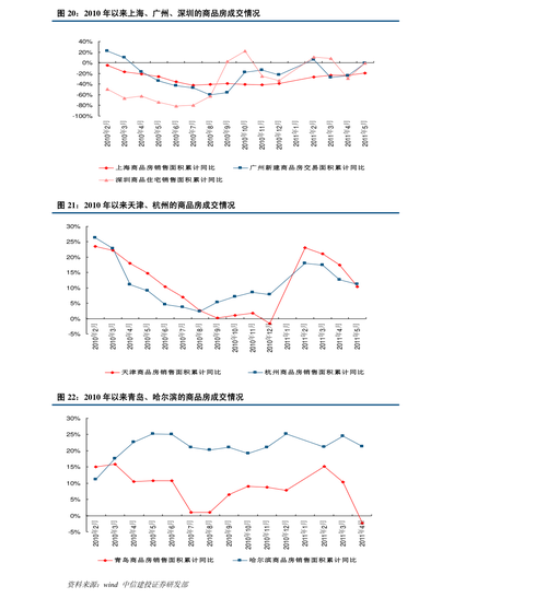 海富通收益基金净值519003今日
