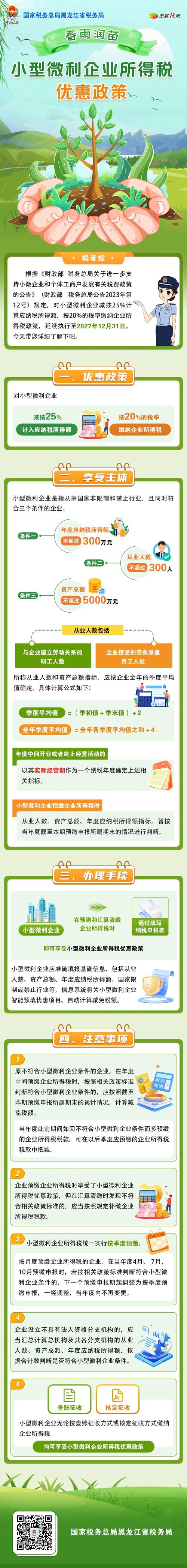 最新小型微利企业所得税优惠政策
