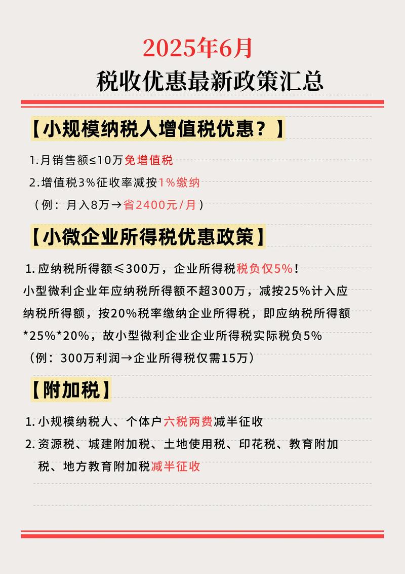 最新小型微利企业所得税优惠政策