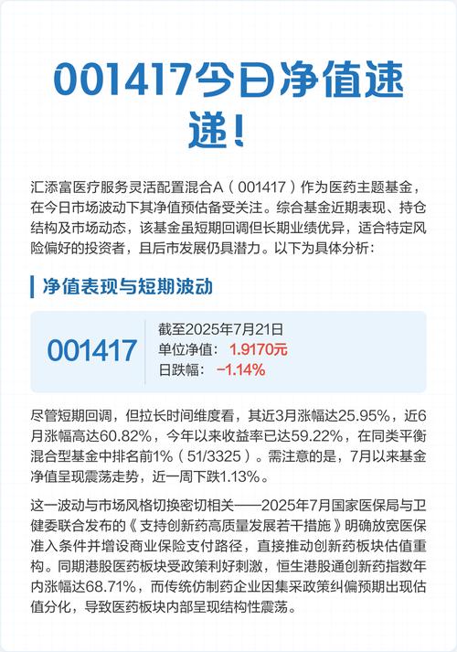 汇添富医疗服务基金001417净值