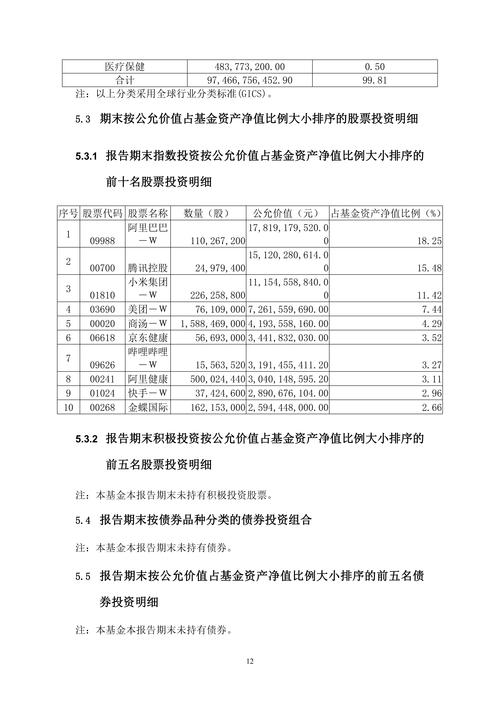 富国中证军工161024天天基金网