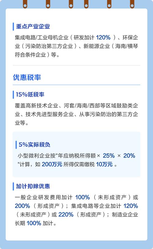 小微企业所得税优惠政策2025