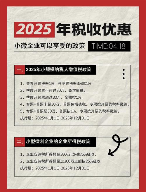 小微企业所得税优惠政策2025