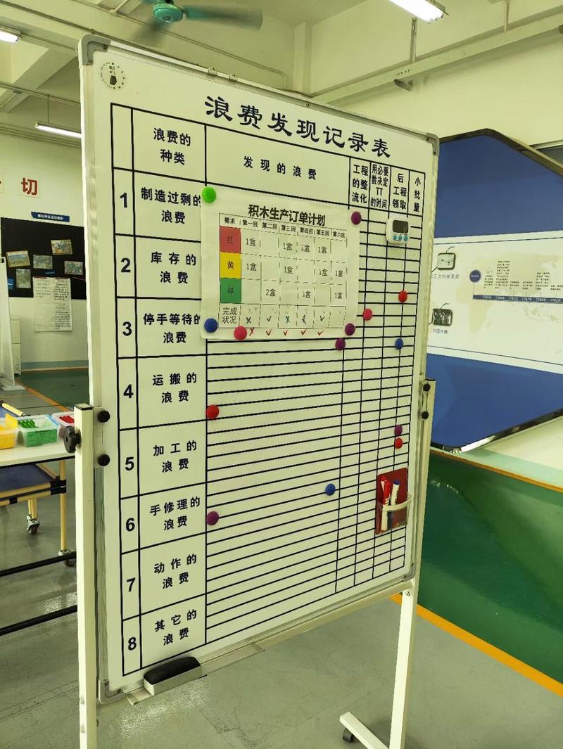 jit生产中每道工序间的看板是为了