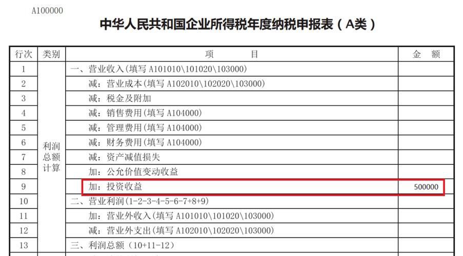a类企业通过什么缴纳企业所得税