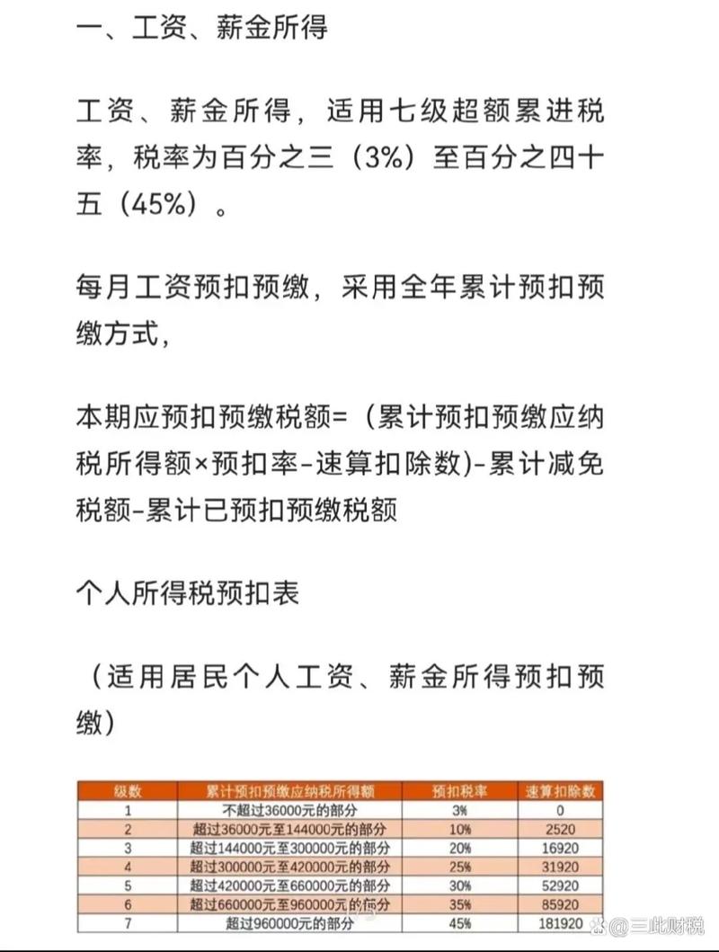 个人独资企业个人所得税计算方法