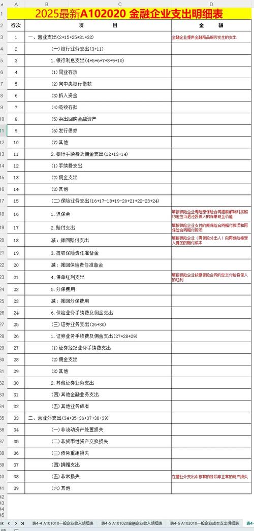 企业所得税年度纳税申报表怎么填