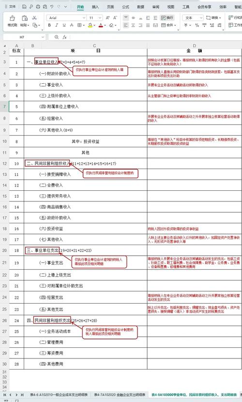 企业所得税年度纳税申报表怎么填