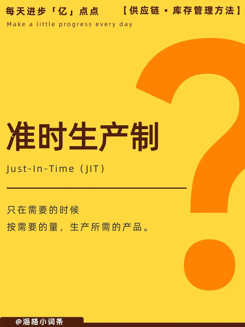 jit准时生产是针对哪些浪费的工具