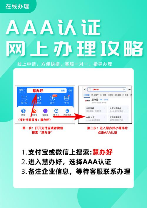 如何查一个企业是不是A级企业