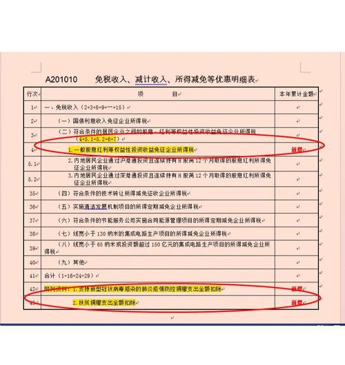 企业所得税季度申报表b类下载