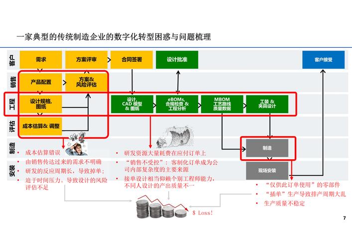 jit精益生产的同时兼顾vmi模式