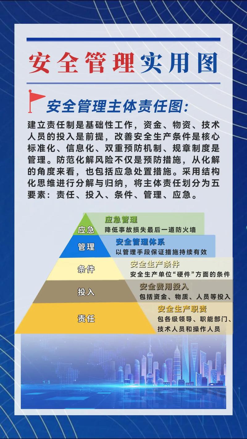 6s安全生产培训考试管理系统官网