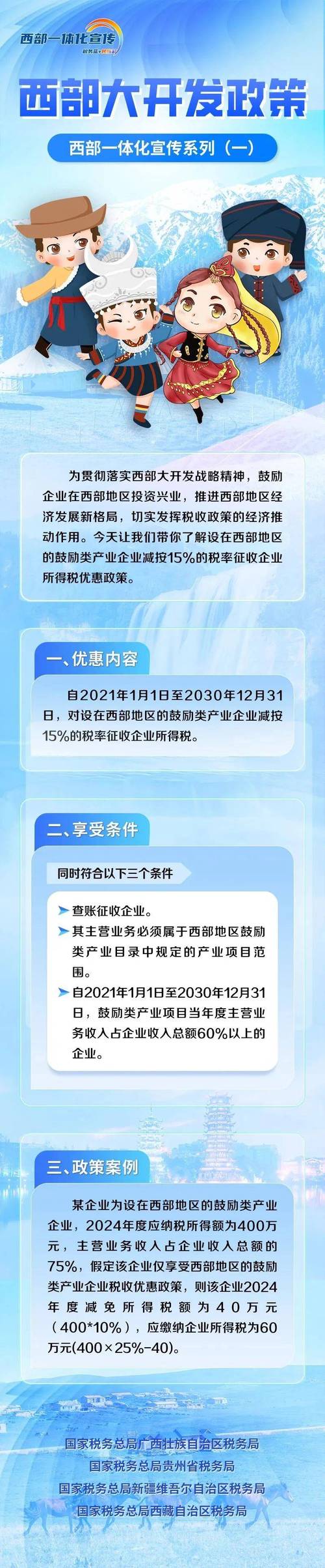 西部大开发企业所得税优惠政策