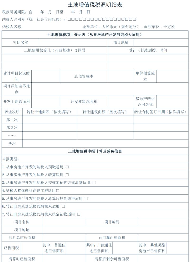 房地产企业土地增值税计算方法