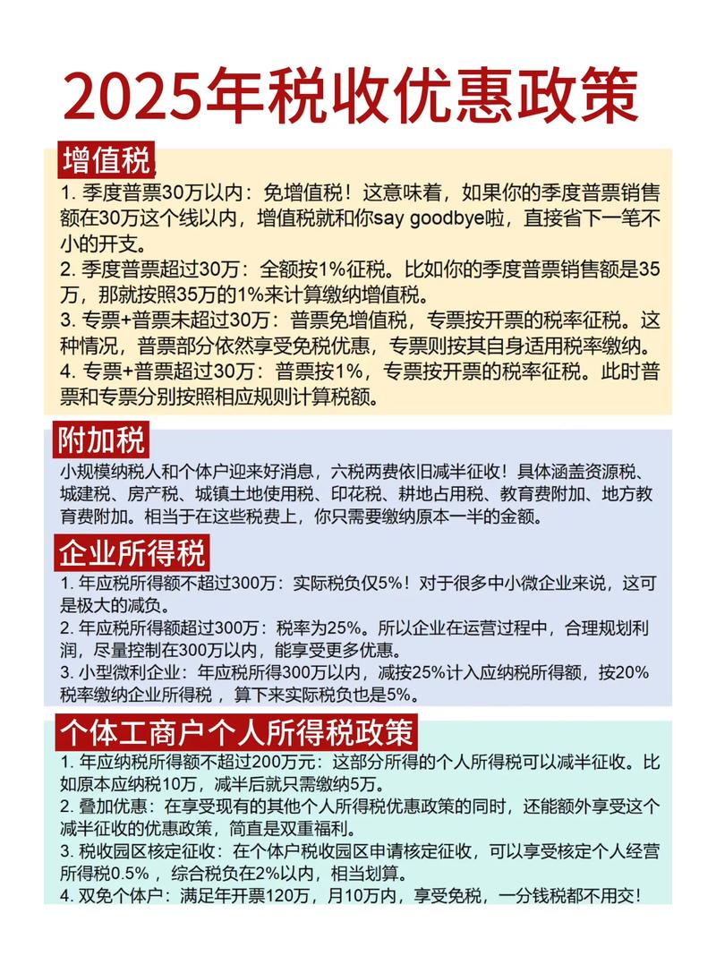企业所得税税收优惠政策有哪些