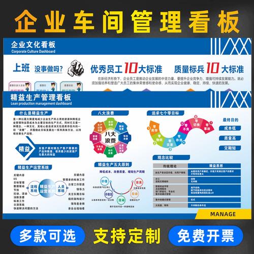 5s开展小组活动时间多长精益生产