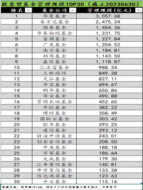 富国低碳环保基金100056净值