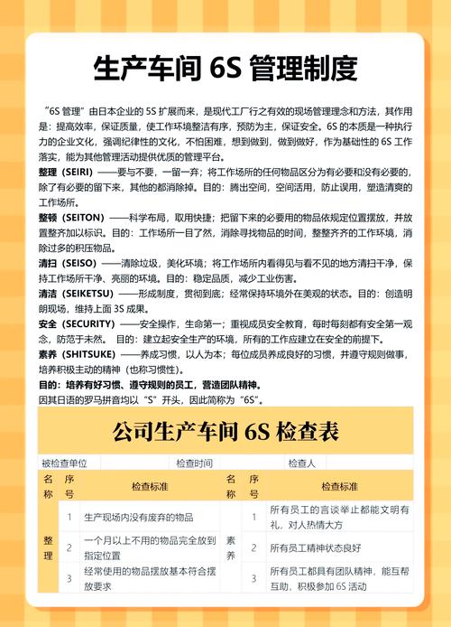 机械制造公司生产现场6s管理规范