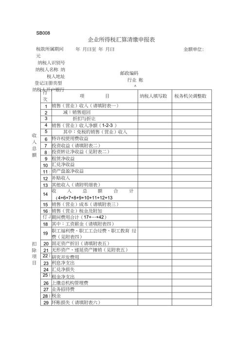 企业所得税清算申报表如何填写