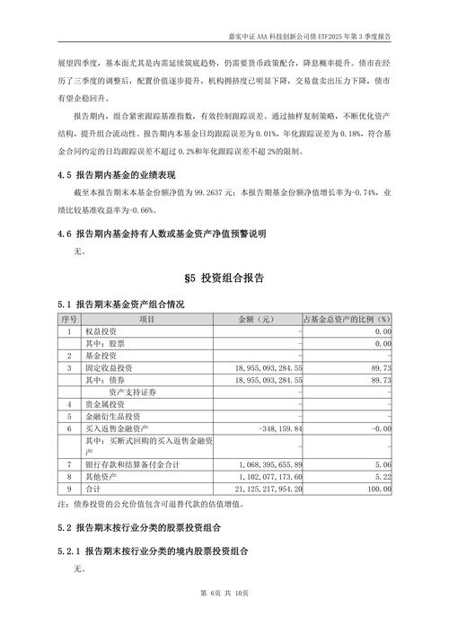 嘉实企业变革股票基金001036