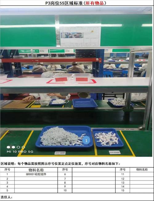 生产现场5s现场管理典型发言材料