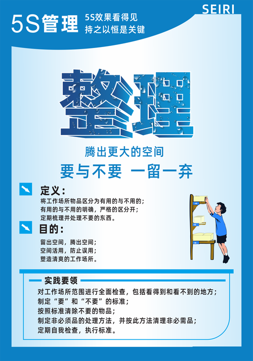 生产现场5s现场管理典型发言材料