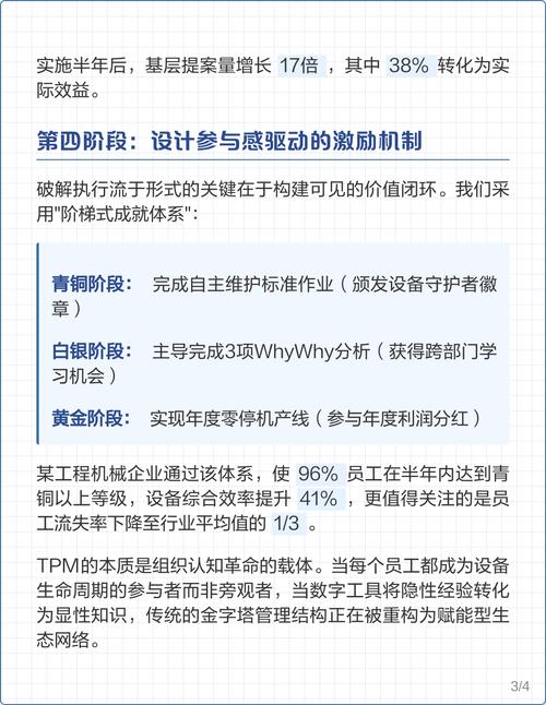 tpm(全员生产保养)最先出现在