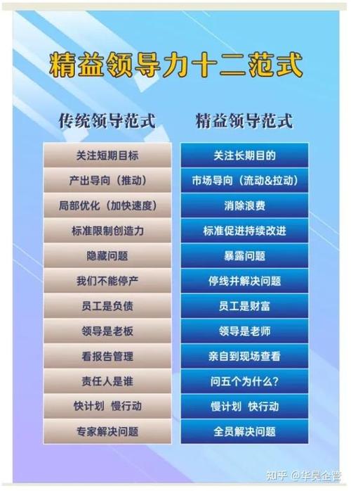 精益生产中jidoka是什么意思