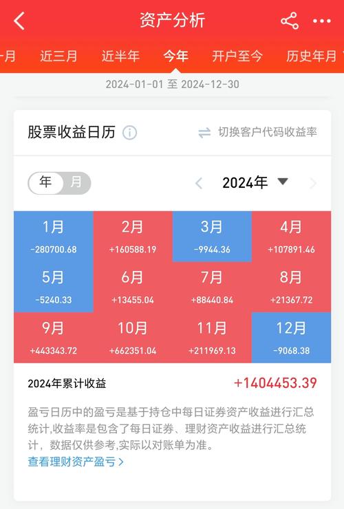 南方改革机遇基金净值001181