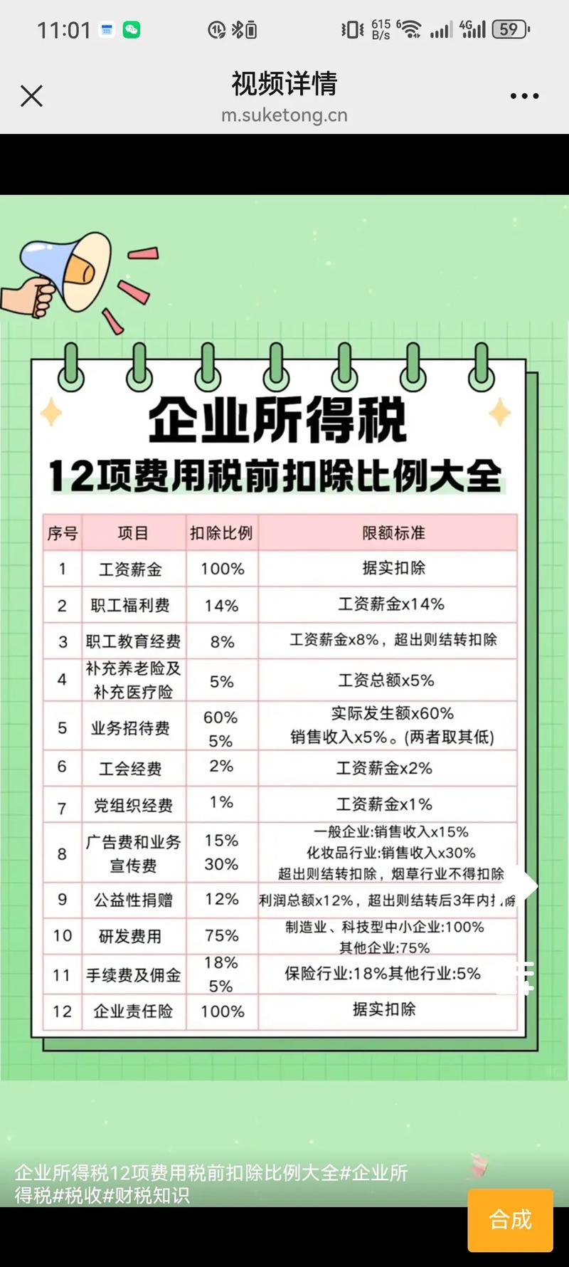 不得在企业所得税税前扣除的有