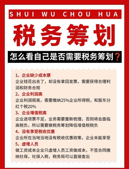房地产企业土地增值税纳税筹划