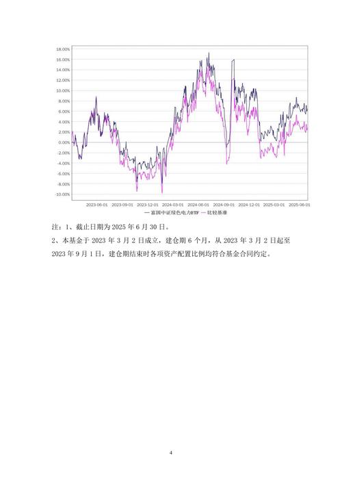 富国中证军工161024基金净值