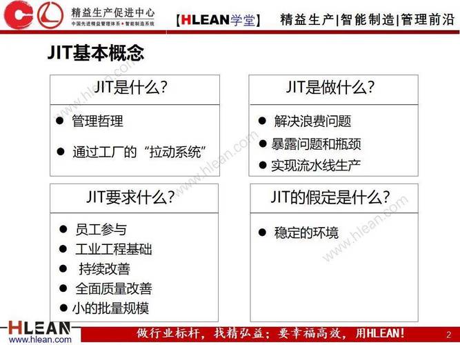 属于准时化生产(jit)范畴的是