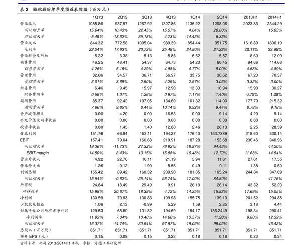 001197基金净值查询今天净值