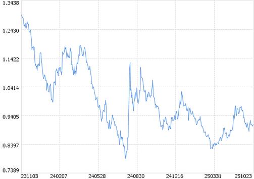 000978景顺长城量化精选基金