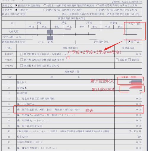 企业所得税季度预缴纳税申报表