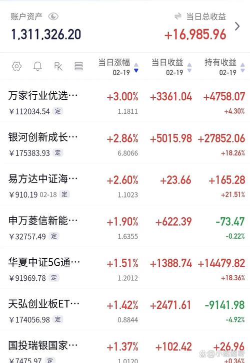 诺安低碳经济股票基金001208