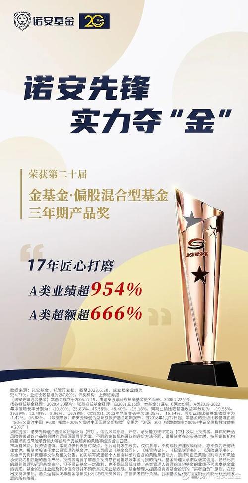 诺安低碳经济股票基金001208