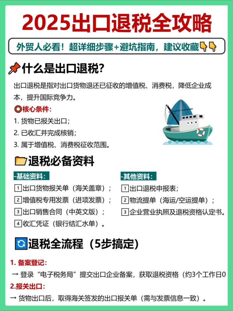 外贸企业出口退税申报系统下载